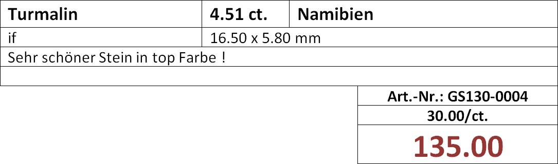 Turmalin
