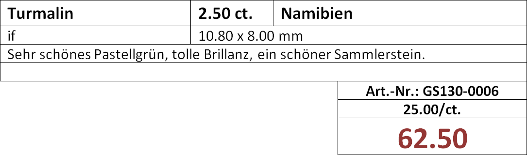 Turmalin