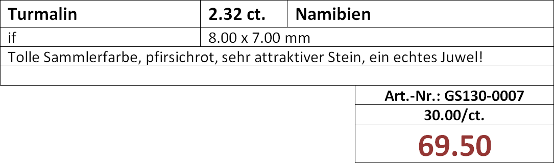 Turmalin